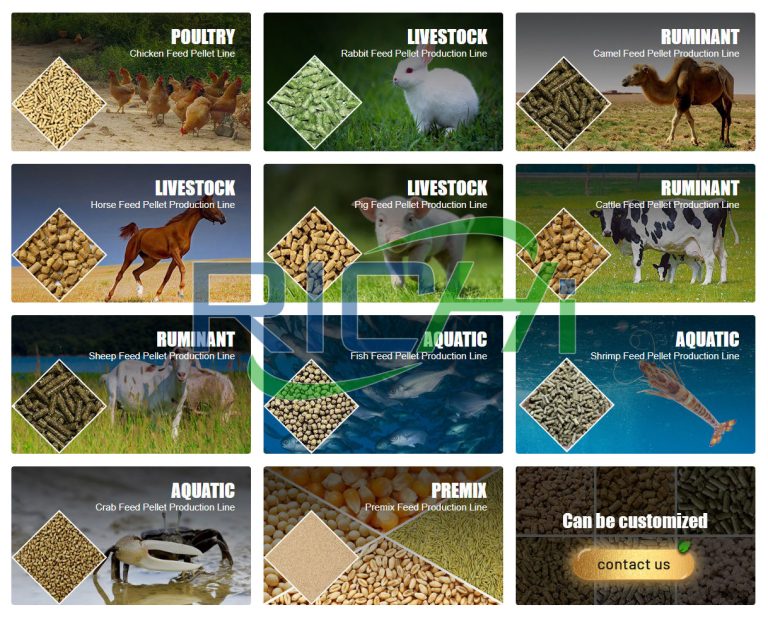 Formula for using poultry feed pellet making machine